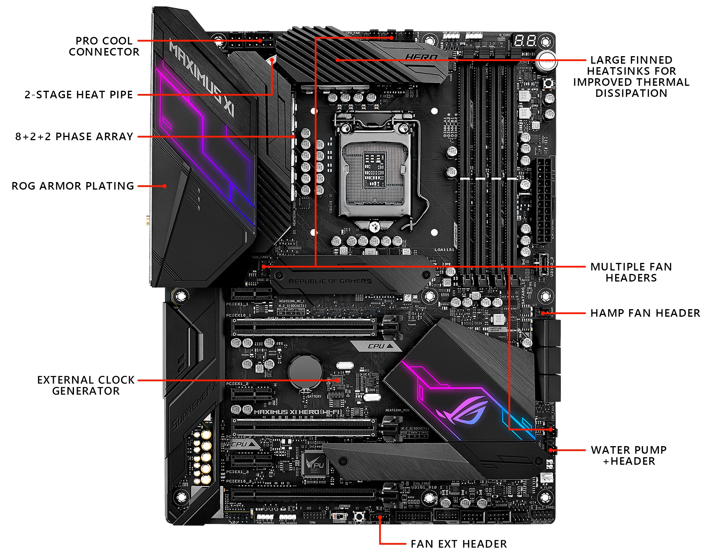 Asus maximus sale v hero